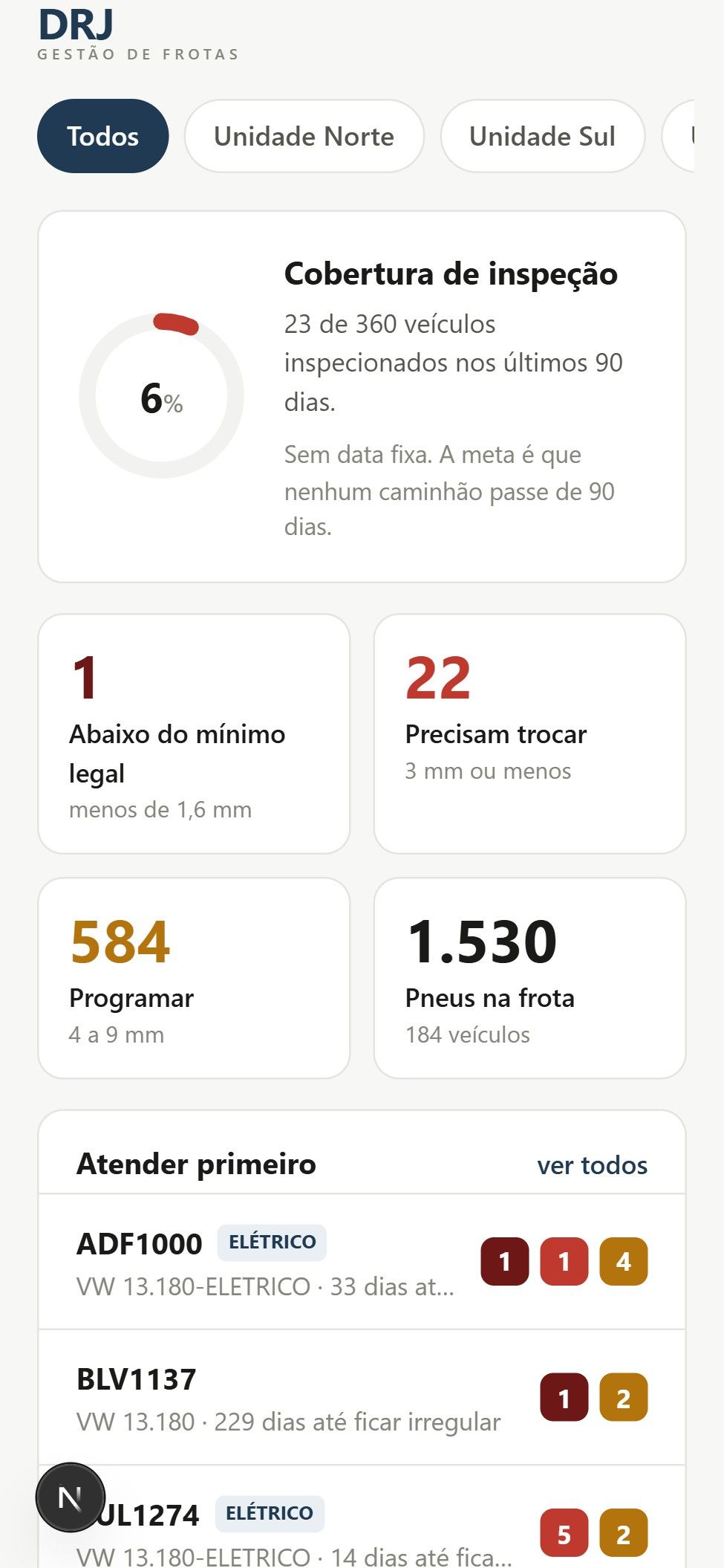 DRJ Gestão de Frotas, tela 5